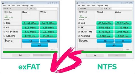 diferença exfat e ntfs.